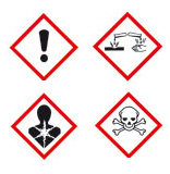 Symboles danger